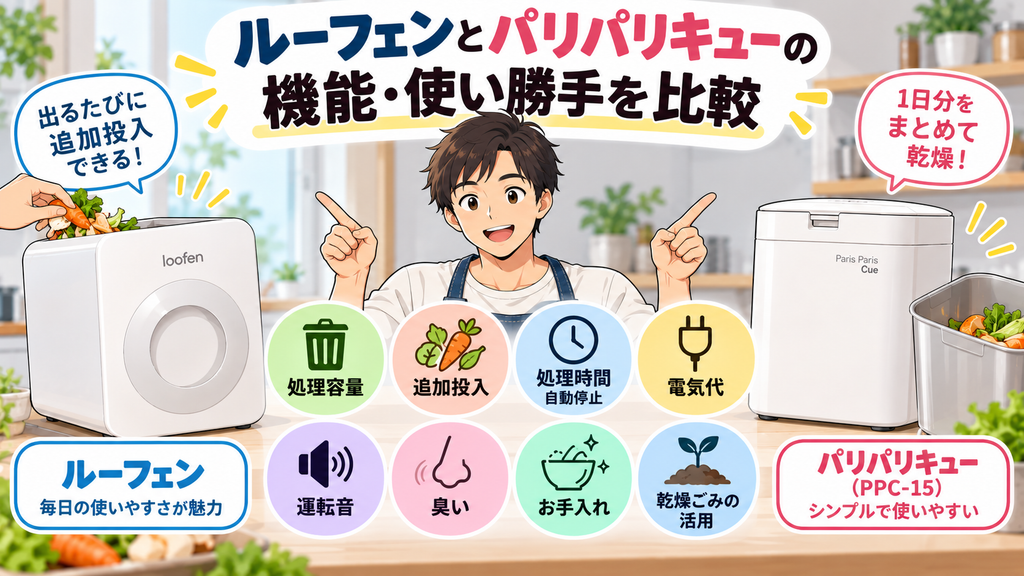 ルーフェンとパリパリキューの機能・使い勝手を比較